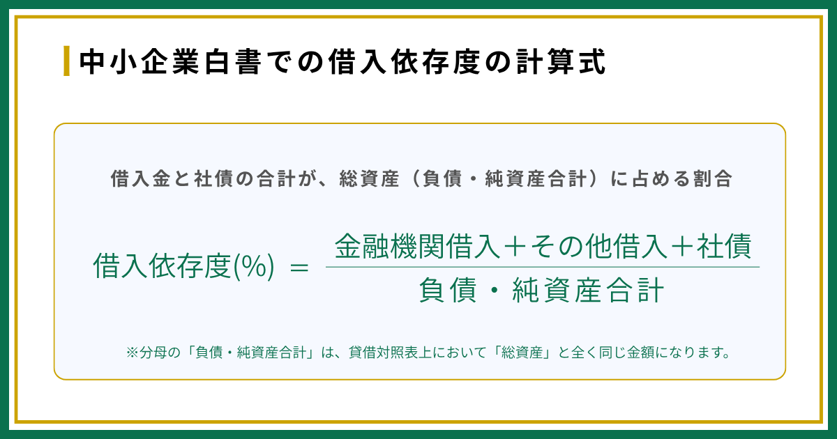 中小企業白書での借入依存度の計算式