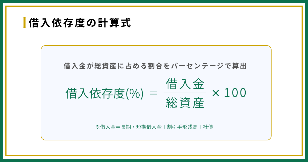 借入依存度の計算式