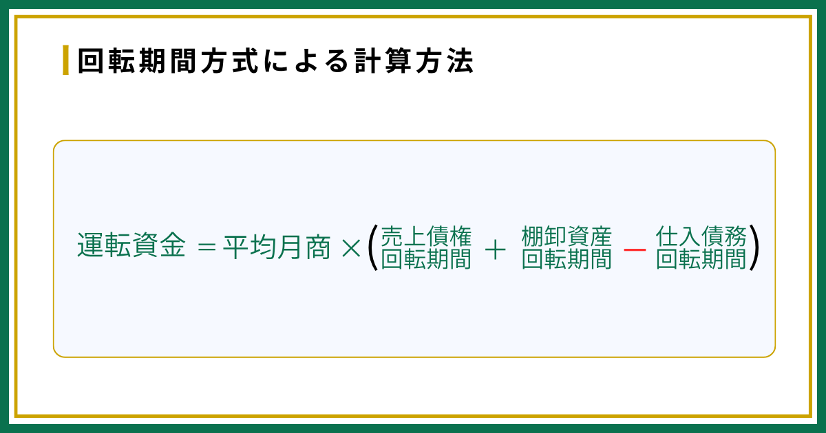 回転期間方式による計算方法