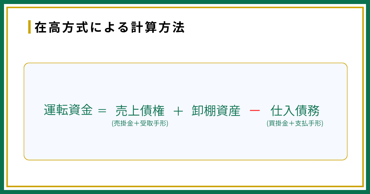 在高方式による計算方法